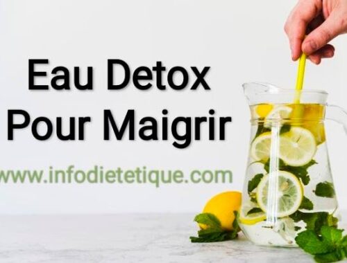 eau detox pour maigrir