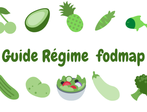 FODMAP