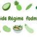 FODMAP