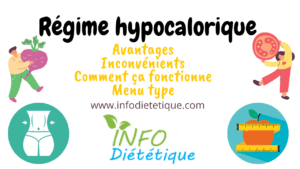 Un régime hypocalorique