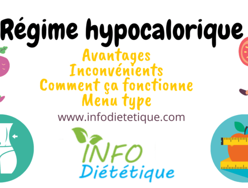 Un régime hypocalorique