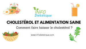 Comment faire baisser le cholestérol ?