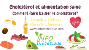 COMMENT FAIRE BAISSER LE CHOLESTÉROL ?