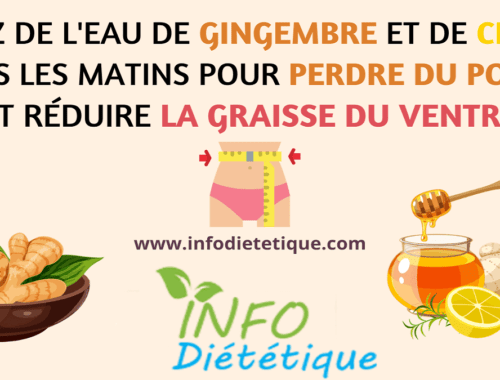 recette gingembre