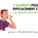 lutter efficacement contre la mauvaise haleine