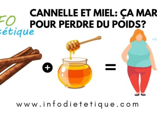 Cannelle et miel