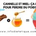 Cannelle et miel