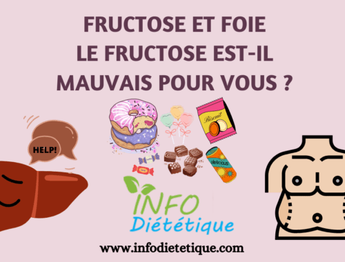 fructose